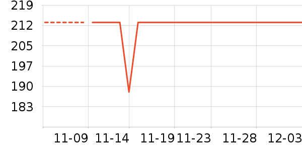 ��ˮ��������Ůװ��ʷ�۸�