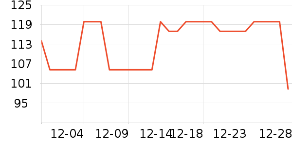 ��ˮ����ŮʽT����ʷ�۸�