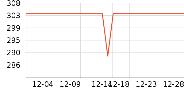 ��ˮ����Ůʽë�ش�����ʷ�۸�