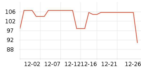 ��ӡ���±���ʷ�۸�