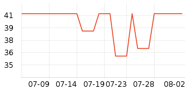 �춹����/������ʷ�۸�