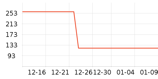 ̽·��������װ��ʷ�۸�