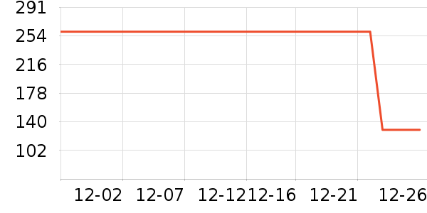 ̽·��������װ��ʷ�۸�