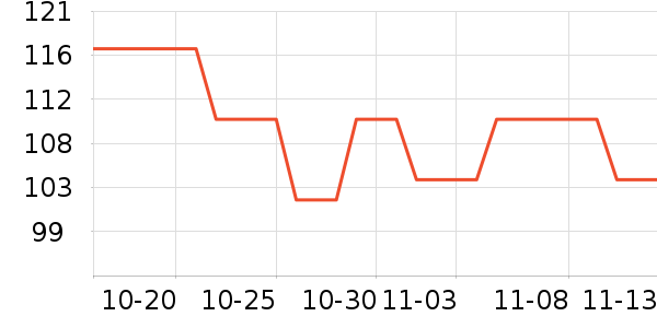 ȹŮʽţп/п/̿ʷ۸