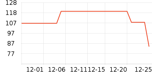 ���ȹ�ȹ����ʷ�۸�