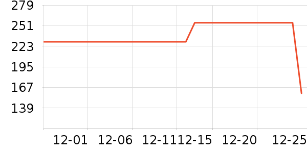 ���ȹ�Ůʽë�ش�����ʷ�۸�