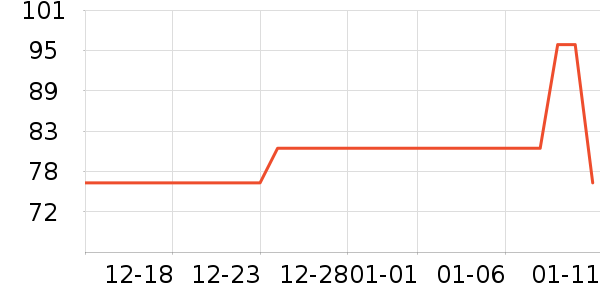 �ı�ҡ��/������ʷ�۸�