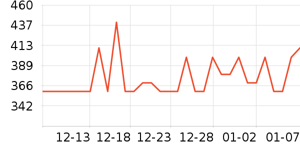 ά����/������/����п����ʷ�۸�