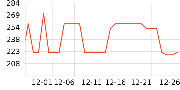 ά����/������/����п����ʷ�۸�