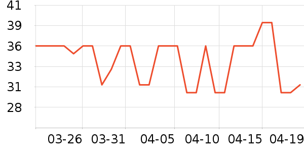 ������������Ʒ��ʷ�۸�