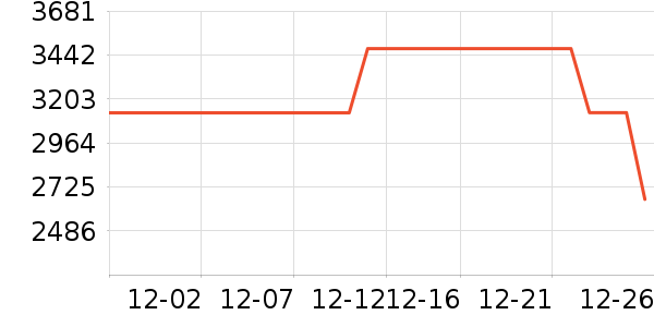 ����Ůʽë�ش�����ʷ�۸�