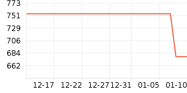 ����Ůʽ����/������ʷ�۸�