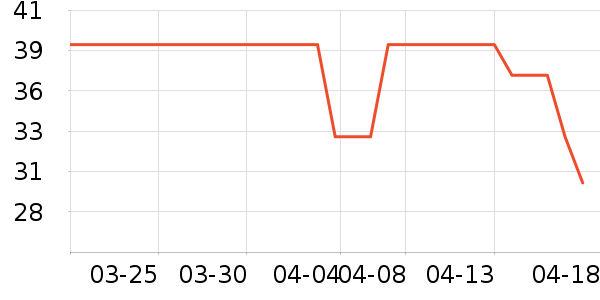 ��ʿ��ԡ¶��ʷ�۸�