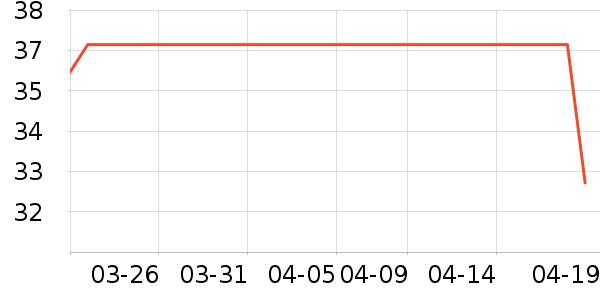 ��ʿ��ԡ¶��ʷ�۸�