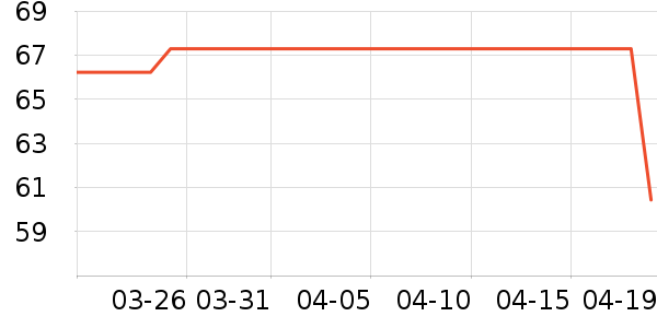 ��ʿ��ԡ¶��ʷ�۸�