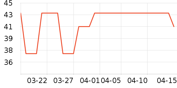 ��ʿ��ԡ¶��ʷ�۸�