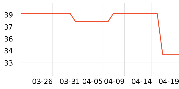 ��ʿ��ԡ¶��ʷ�۸�