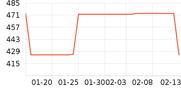 �����İ���ʷ�۸�