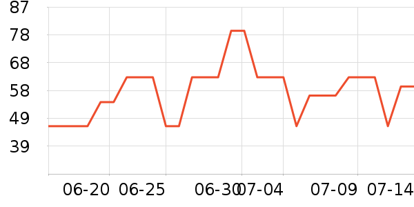 �����׶ط�ɹ˪��ʷ�۸�