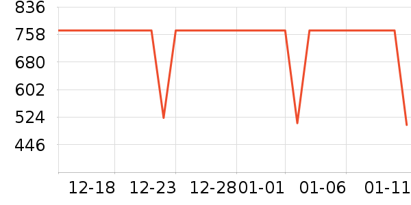 ̹����Ůʽ���޷���ʷ�۸�