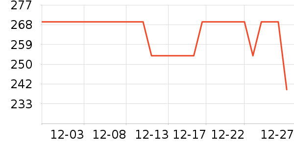 ̹�������޷���ʷ�۸�