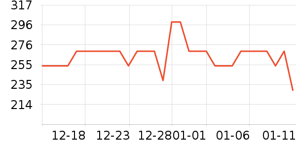 ̹�������޷���ʷ�۸�