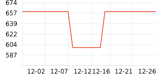 ̹����Ůʽ���޷���ʷ�۸�