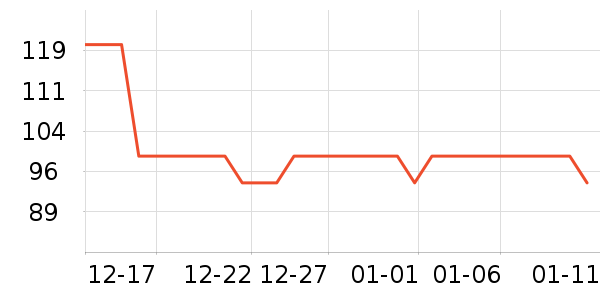 �������ʿѩ��ѥ��ʷ�۸�