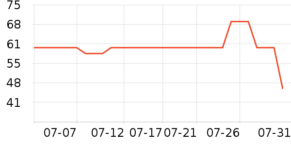 ʮ�½ᾧӤ��ʪ����ʷ�۸�