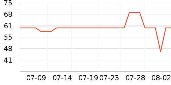 ʮ�½ᾧӤ��ʪ����ʷ�۸�