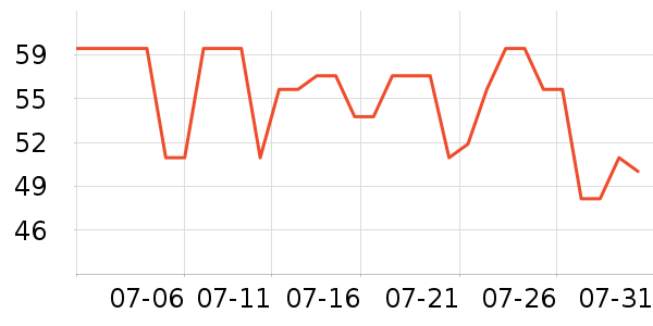 ʮ�½ᾧ�������廤����ʷ�۸�