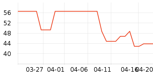 ʮ�½ᾧ�������廤����ʷ�۸�