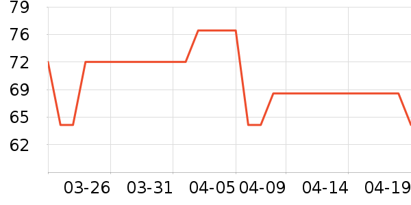 �и�װ��ʷ�۸�