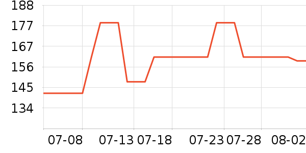 ʮ�½ᾧ��ʪ��ʷ�۸�