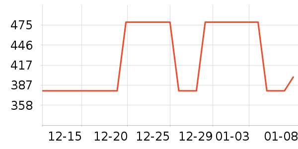 ��ϣ�ͻ����װ��ʷ�۸�