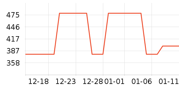 ��ϣ�ͻ����װ��ʷ�۸�