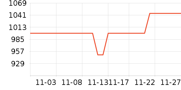 ��ϣ�ͻ����װ��ʷ�۸�