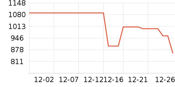 ��ϣ�ͻ����װ��ʷ�۸�