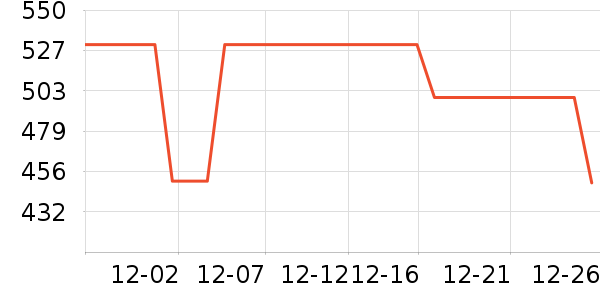 ��ϣ�ͻ����װ��ʷ�۸�