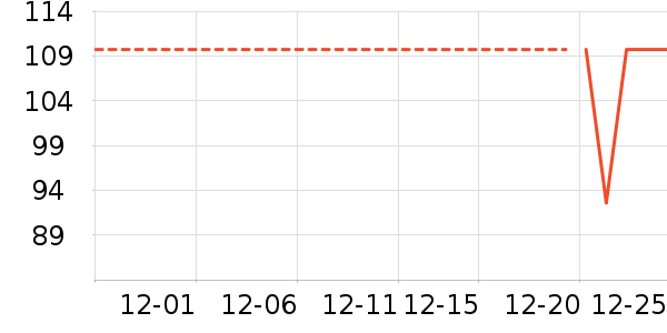 ������������ʷ�۸�