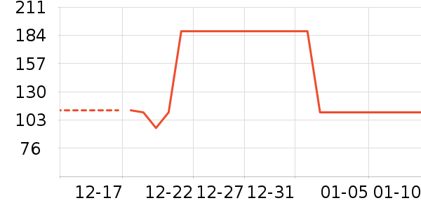 ������������ʷ�۸�