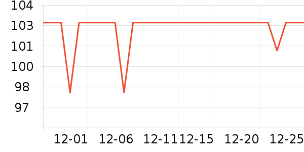 ������������ʷ�۸�