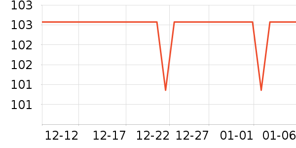 ������������ʷ�۸�