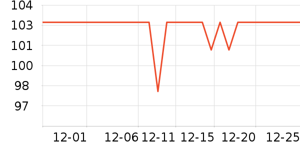 ������������ʷ�۸�