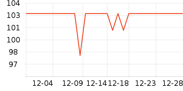 ������������ʷ�۸�