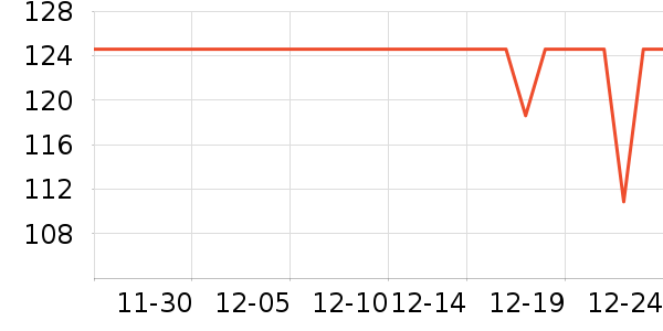 ������������ʷ�۸�