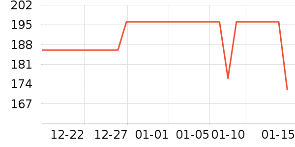 ������������ʷ�۸�