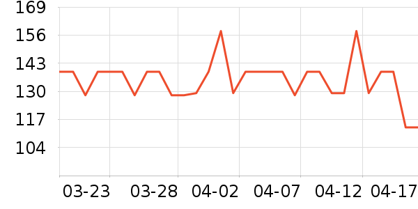 ������ʷ�۸�