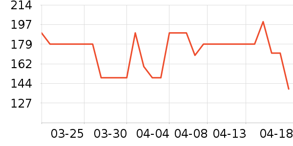 Ӥͯ����/������ʷ�۸�