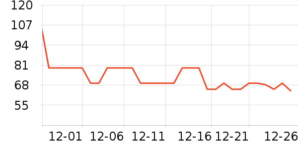 �������ɿ�����ʷ�۸�